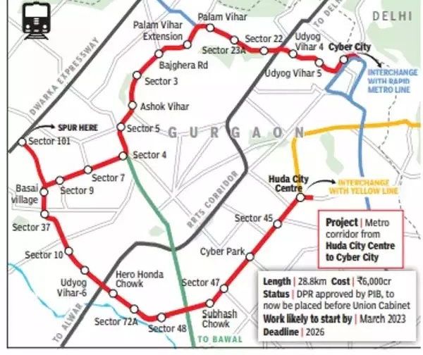 New Gurgaon Metro Route